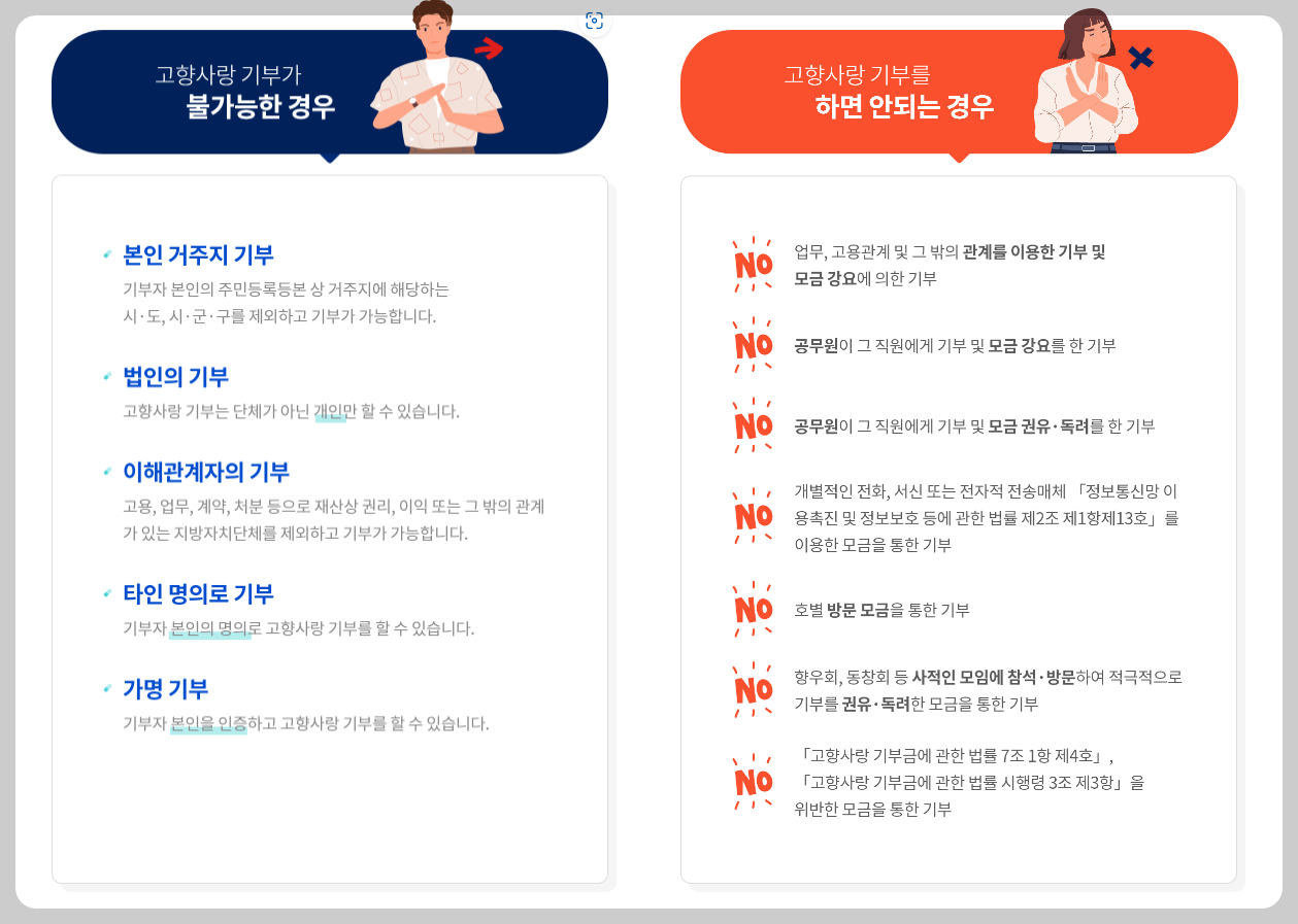 고향사랑기부제