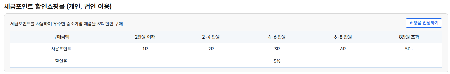 쇼핑몰 입장하기