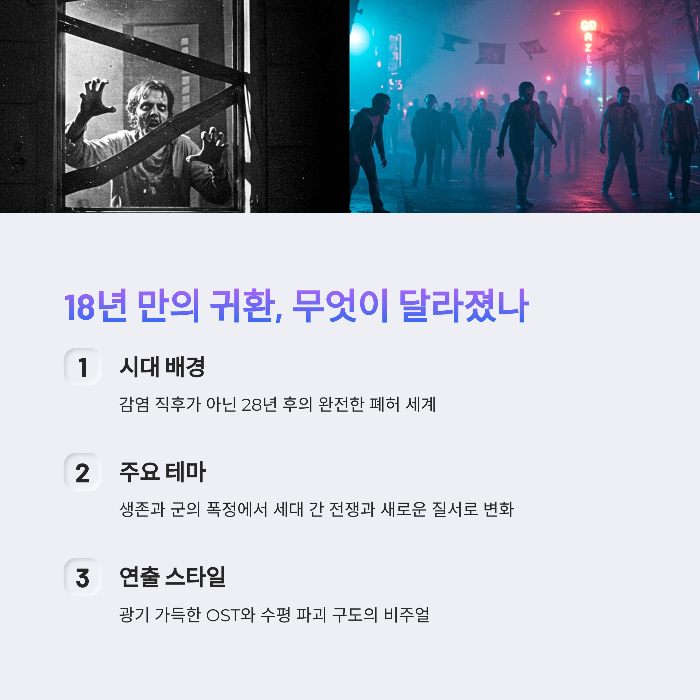 18년 만의 귀환, 무엇이 달라졌나