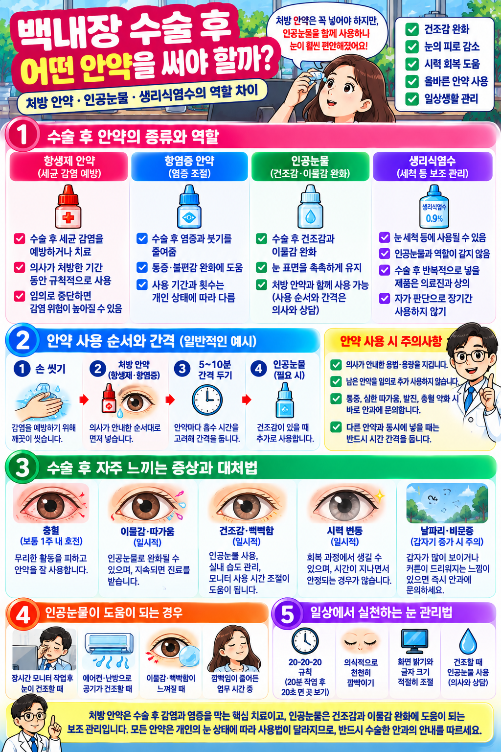 백내장 수술 후 처방 안약과 인공눈물 점안 수칙 가이드 인포그래픽 3편