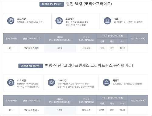 인천-백령도-배편-시간표