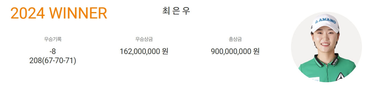 2025 KLPGA 넥센 세인트나인 마스터즈