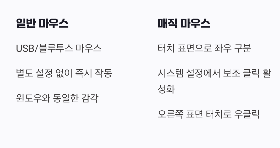 마우스가 있다면? 고민 끝
