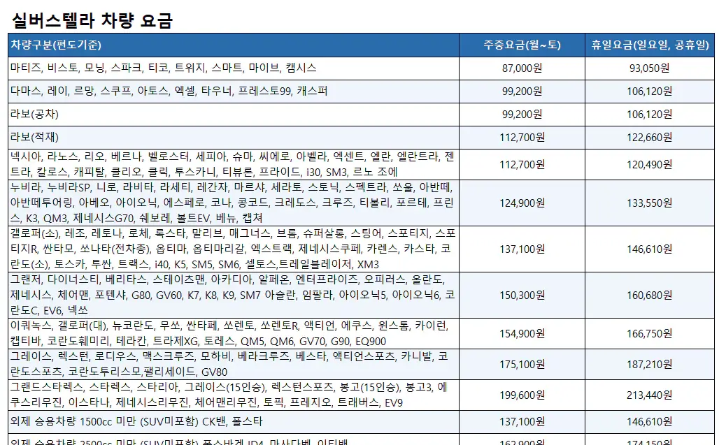 실버스텔라호-차량요금