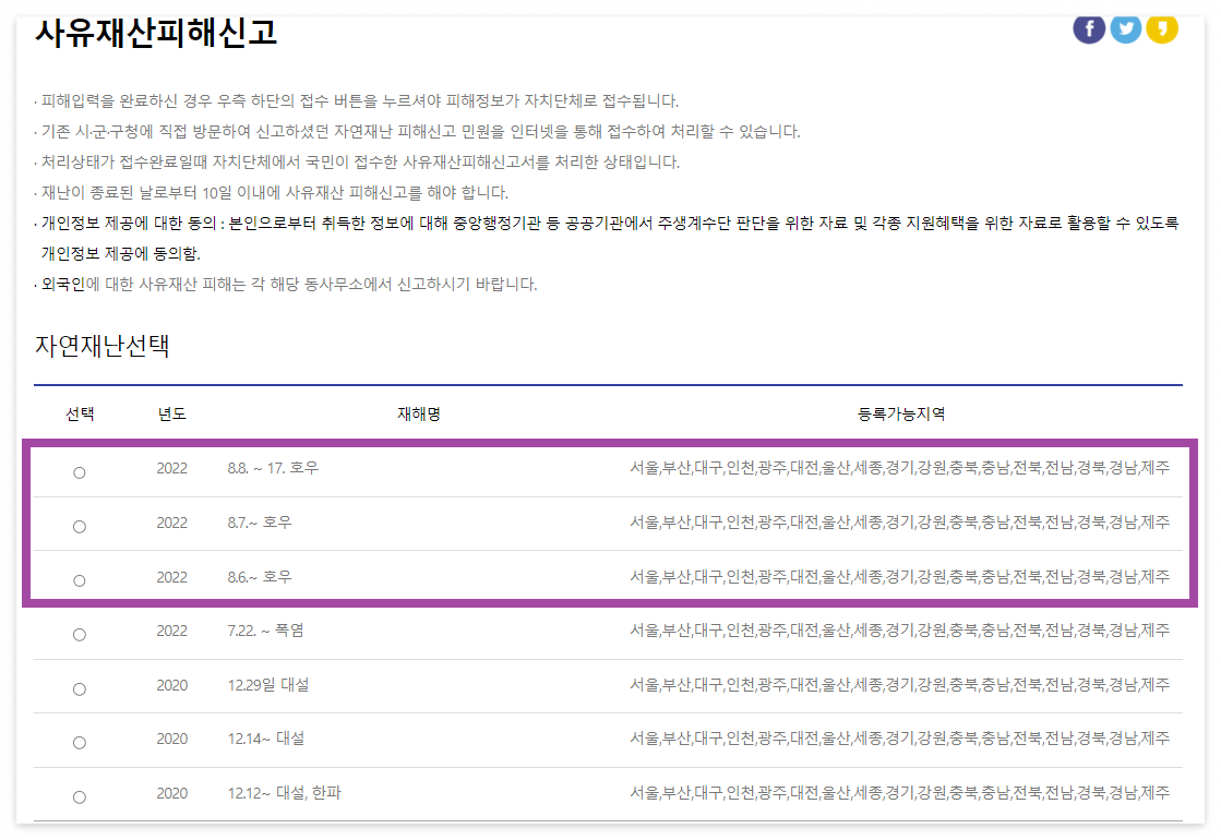 주택침수 재난지원금