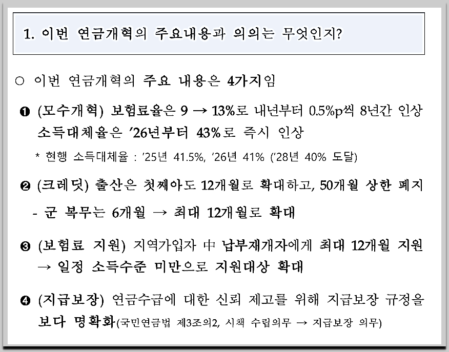 국민연금 개혁안 내용 적용시기