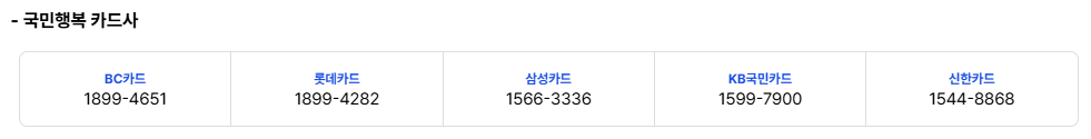 2025 에너지바우처 신청방법 신청자격