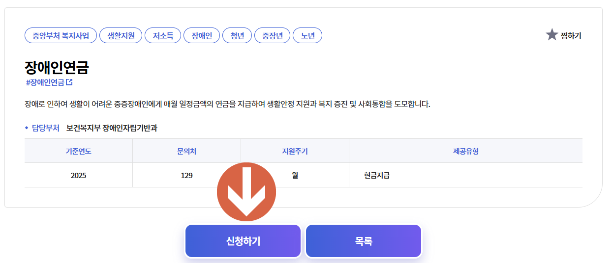 장애인연금 인상 연금 신청