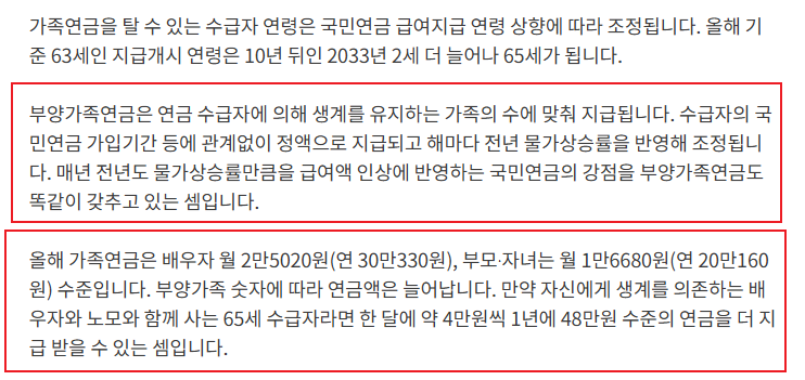 부양가족연금 신청