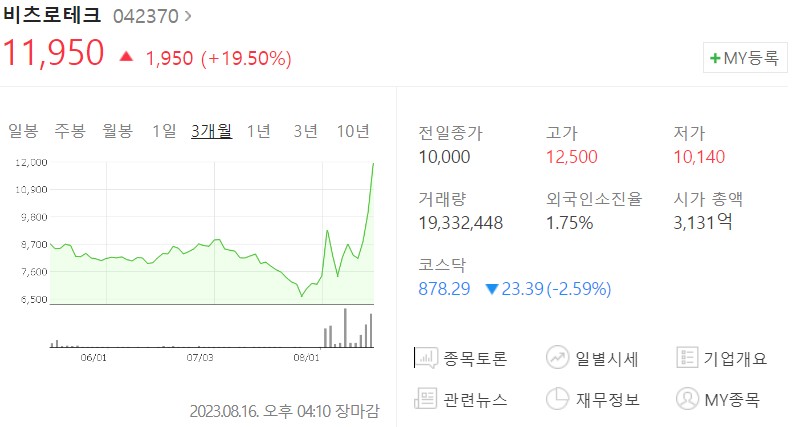 초전도체 관련주