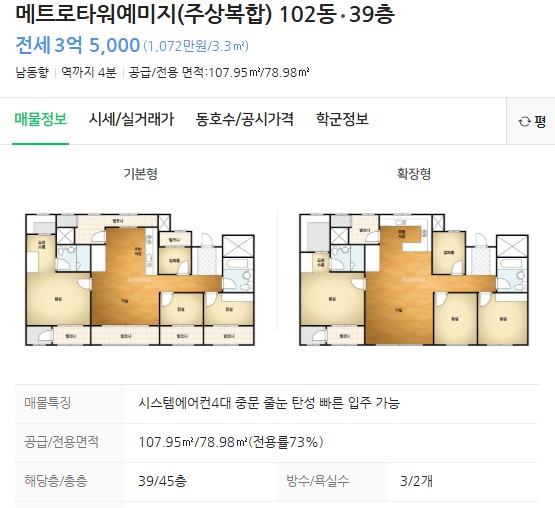 7년전 가격 김포 무순위 줍줍