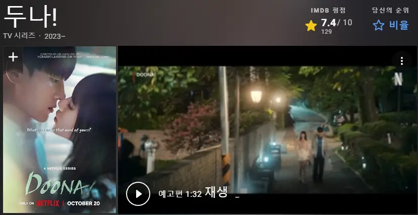이두나 줄거리, 등장인물, 평점, 후기, 웹툰 원작
