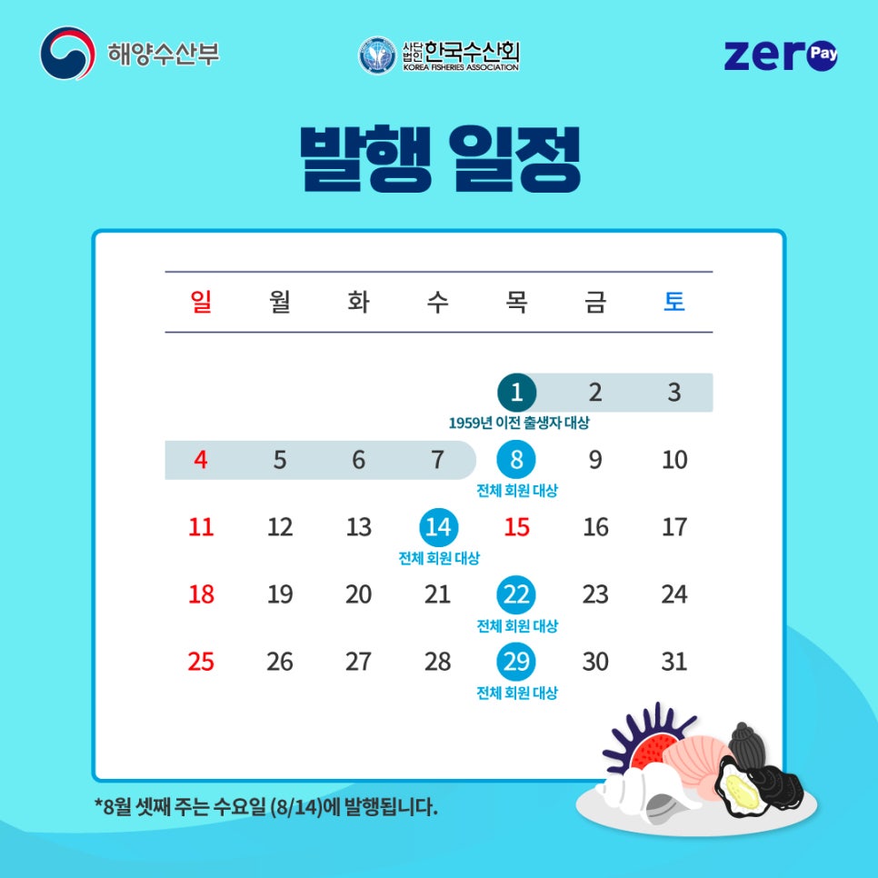 2024 (추석맞이)수산대전 할인 쿠폰 다운로드, 제로페이 상품권 구매 방법