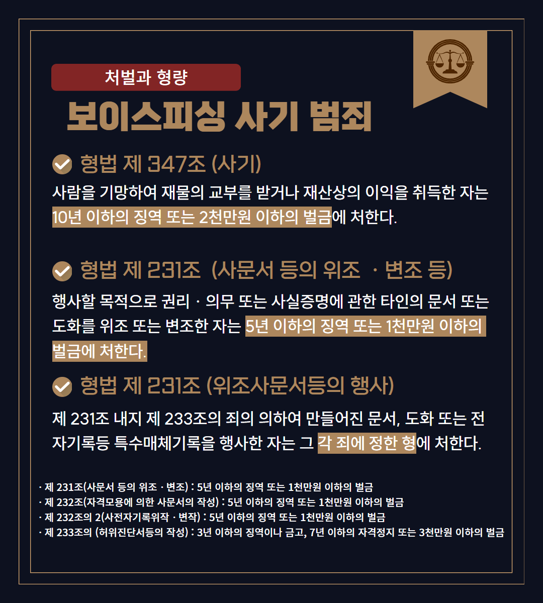 보이스피싱 사기죄에 대한 처벌과 형법 내용들