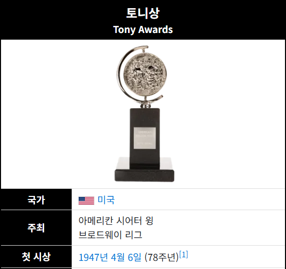 토니상 트로피 이미지