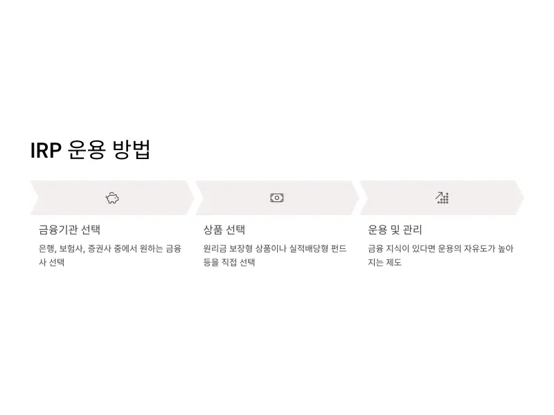 퇴직연금7_IRP