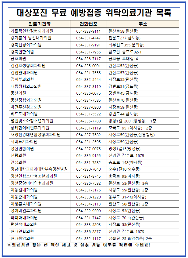 위탁의료기관