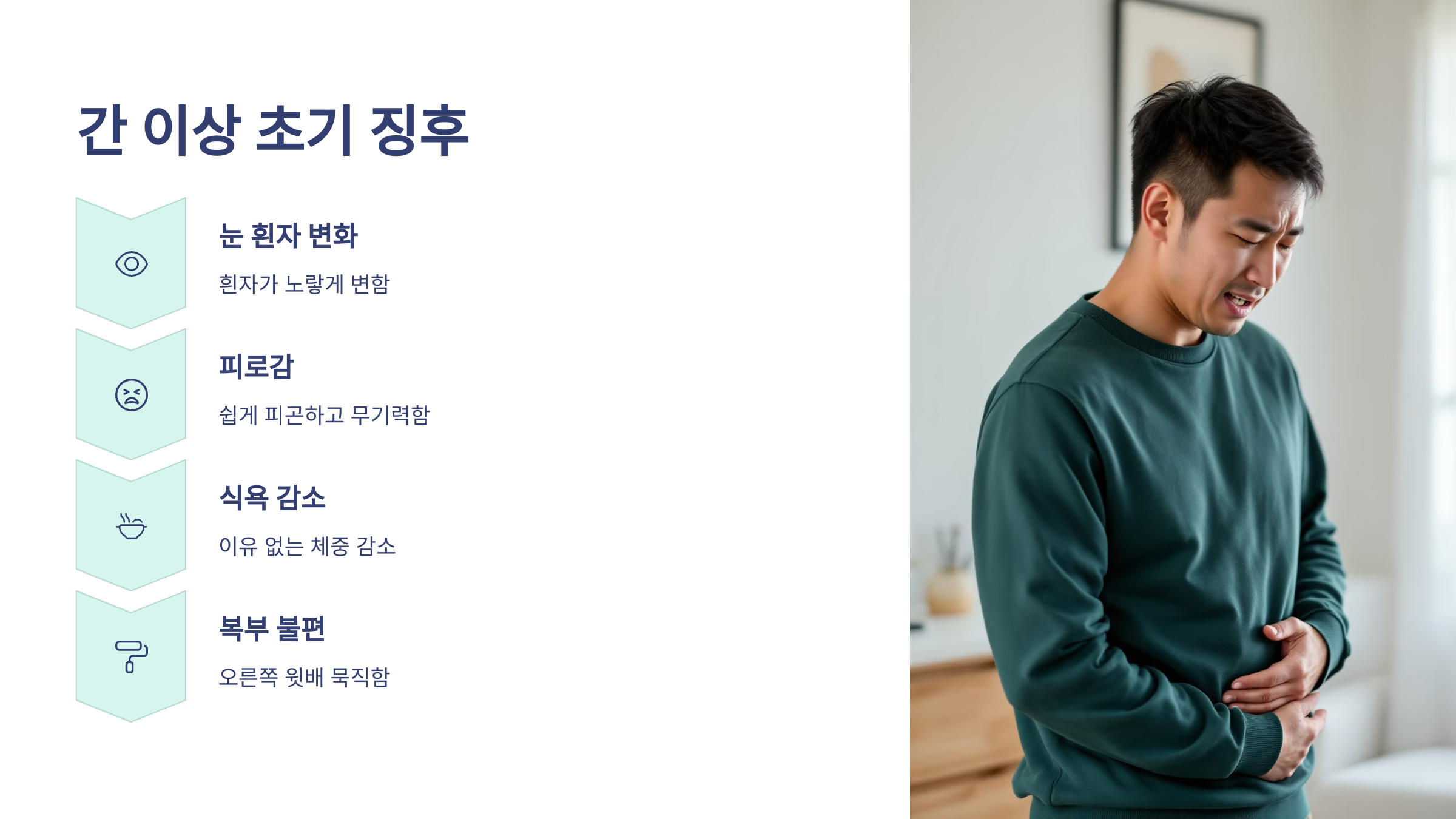 간 이상 초기 징후