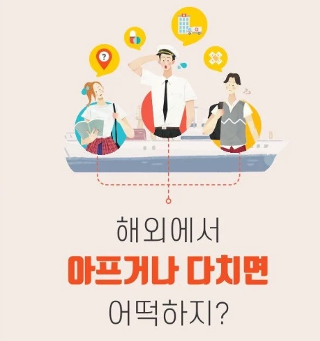 해외에서 다쳤을 때 이용할 수 있는 재외국민 119 응급의료 서비스 안내