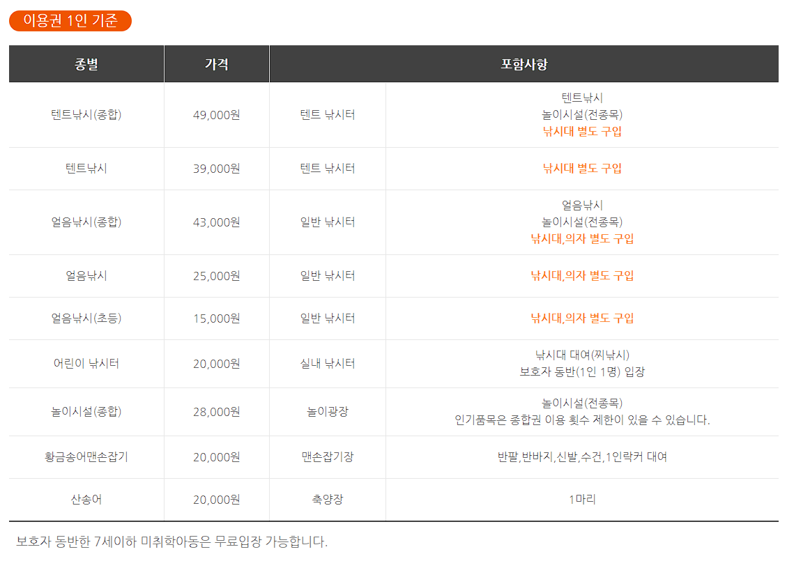 평창 송어축제 이용요금