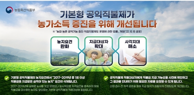 농업직불금 지급 시기 및 농업직불제 신청방법 인포그래픽 이미지