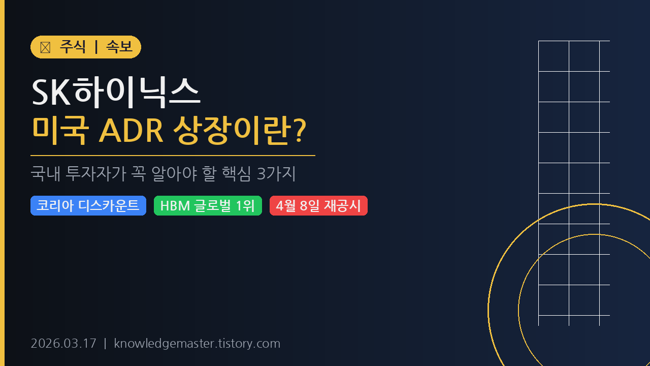 SK하이닉스 미국ADR상장