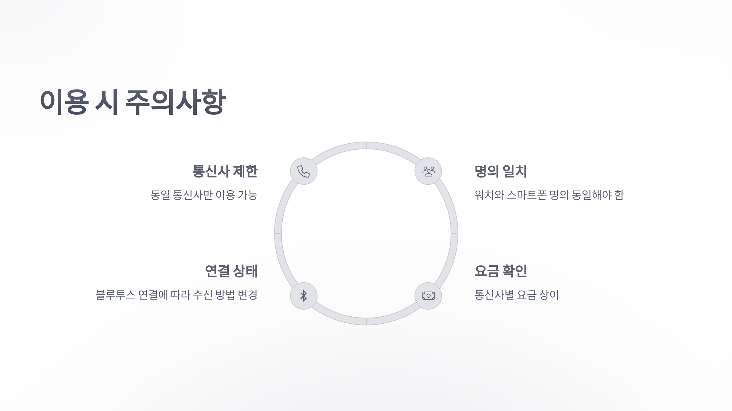 참조-갤럭시-워치-원-넘버-5