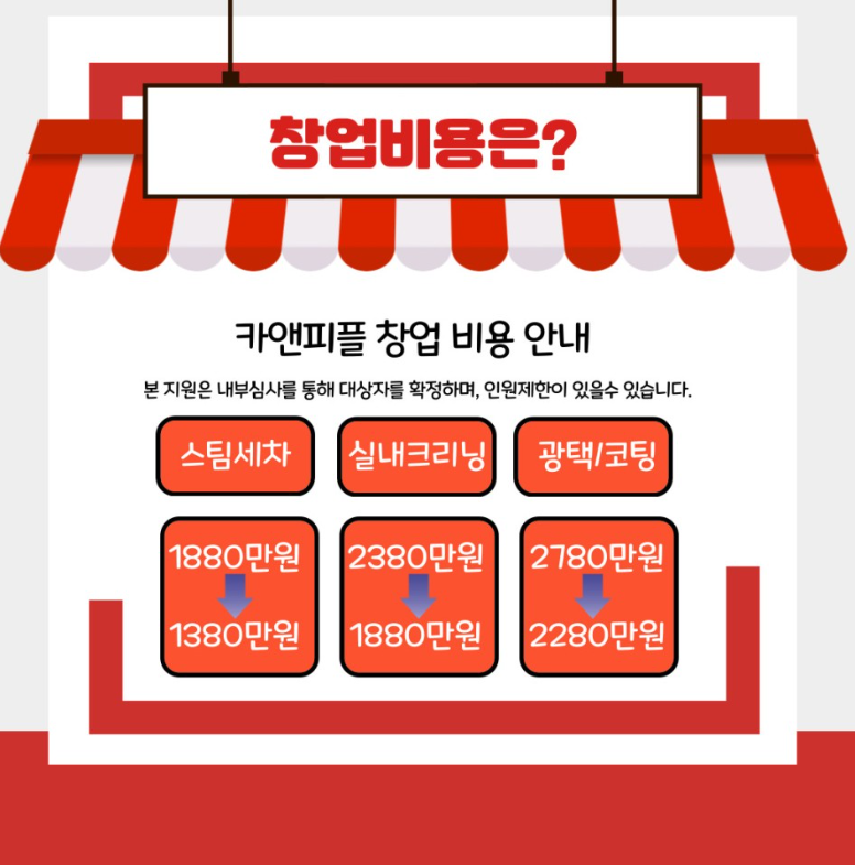 무점포 소자본 창업 아이템 top5