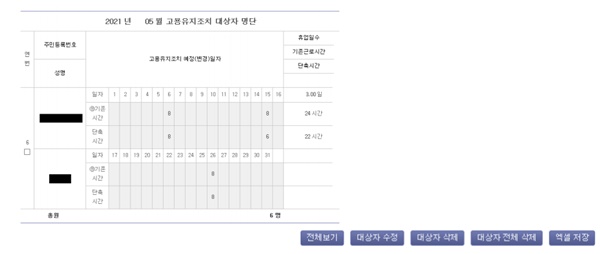 고용유지지원금 신청방법