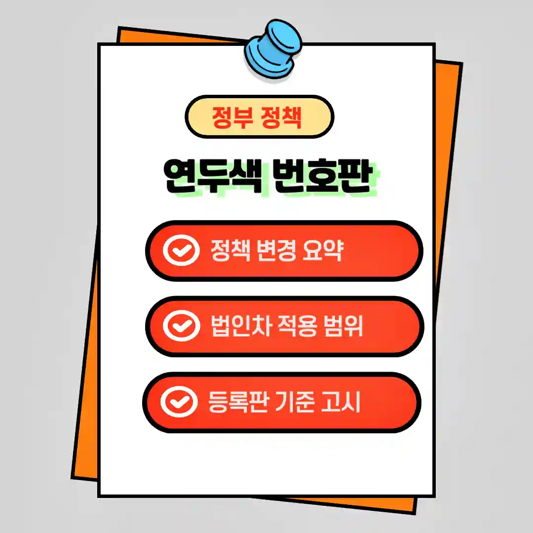 연두색 번호판 24년 정책 변경 관련 요약 정리 썸네일 입니다.