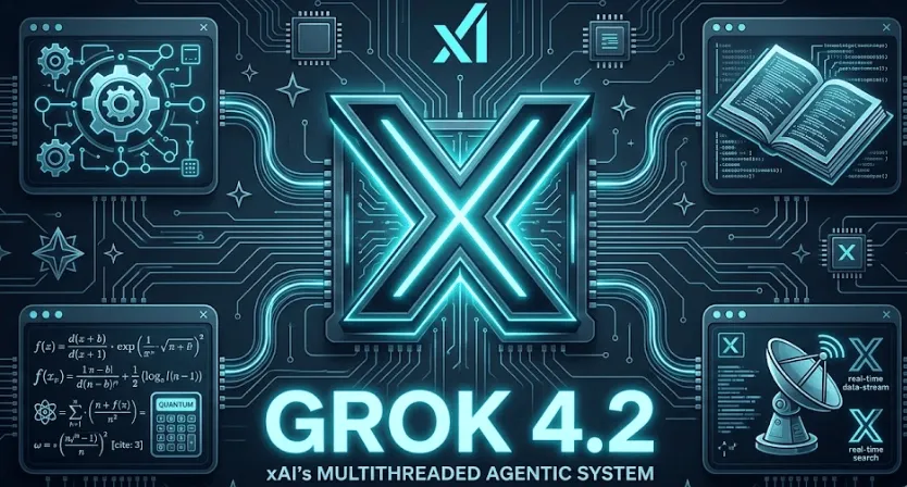 그록 4.2: xAI의 그록 4.2 멀티스레드 에이전트 시스템을 시각화한 인포그래픽 이미지. 중앙에는 xAI를 상징하는 강력하고 빛나는 네온 사이언 'X' 로고가 있으며, 아래에 'GROK 4.2'와 'xAI's MULTITHREADED AGENTIC SYSTEM' 텍스트가 명확하게 배치되어 있습니다. 주변 4개 패널은 그록의 핵심 기능을 나타냅니다: 왼쪽 상단은 기어와 흐름도를 통한 공학/논리, 오른쪽 상단은 펼쳐진 책과 코드라인을 통한 지식과 데이터, 왼쪽 하단은 수학 공식과 계산기를 통한 수학/추론, 오른쪽 하단은 위성 안테나와 'X real-time data-stream symbol'을 통한 실시간 검색 통합을 상징합니다. 전체적으로 짙은 블루그레이 배경에 네온 사이언 회로 기판 패턴이 흐르는 미래지향적이고 아이코닉한 디자인입니다. (Grok 4.20, xAI, multithreaded agentic system, X real-time search, 4-agent collaboration, infographic)