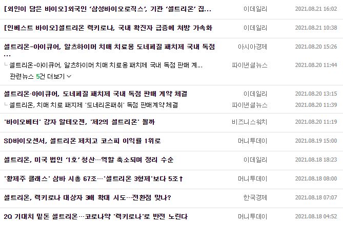 셀트리온 뉴스, 공시