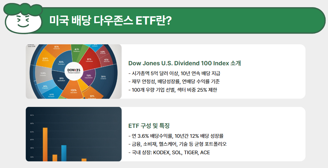 미국 배당 다우존스 ETF란?