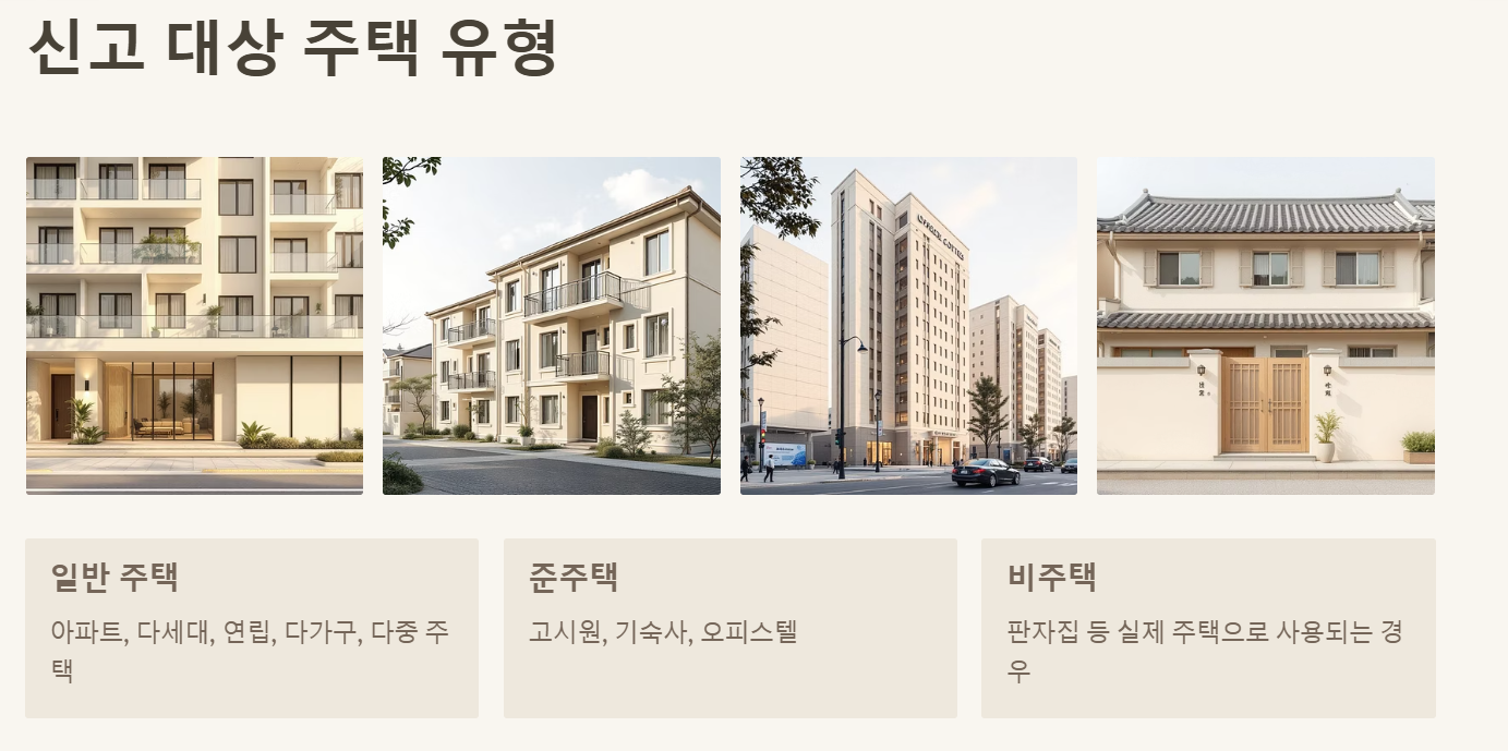 전월세 신고제