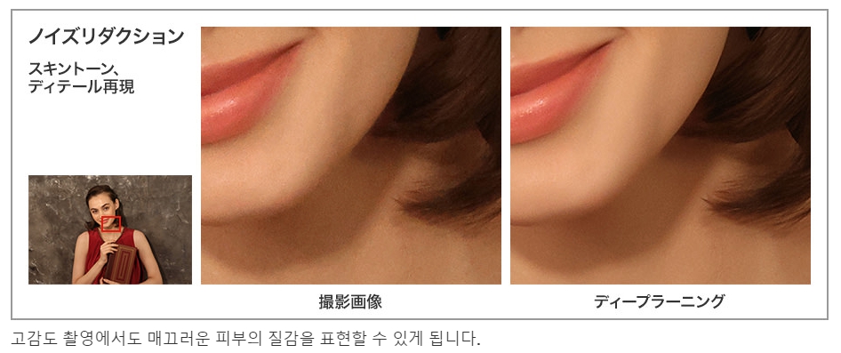 캐논 딥러닝 AI 기술로 주요 디지털 사진 문제 해결