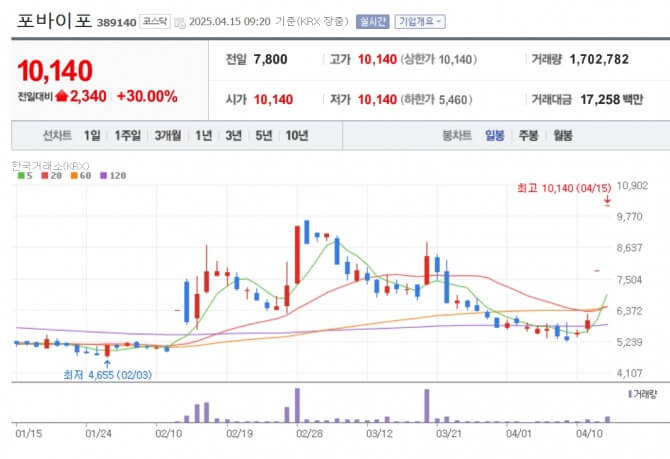 퓨리오사AI에서 본 한국 AI의 가능성&hellip;이재명의 정책 구상