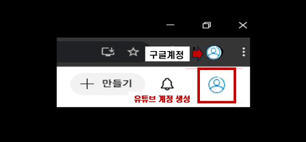 시니어, 유튜브 계정 및 유튜브 채널 만들기