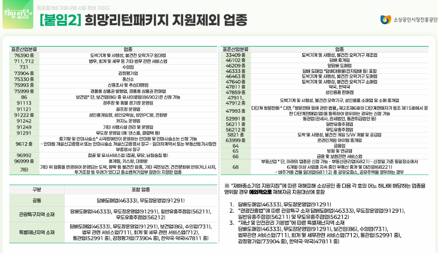 원스톱폐업지원신청서류