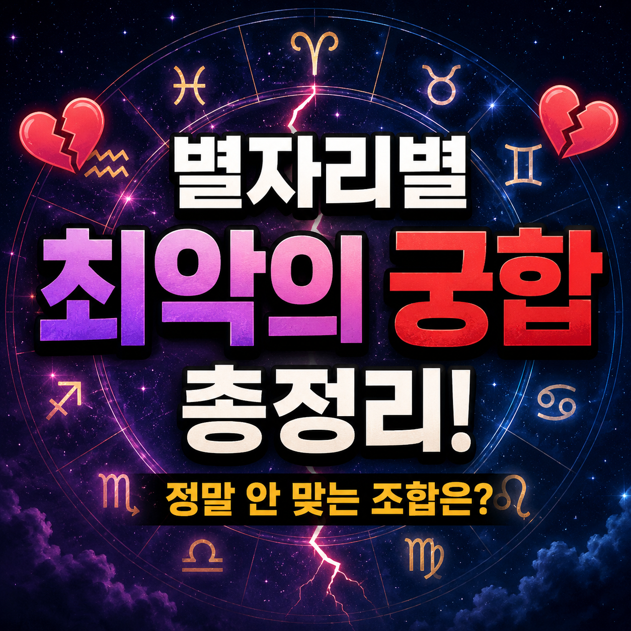 별자리별 최악의 궁합