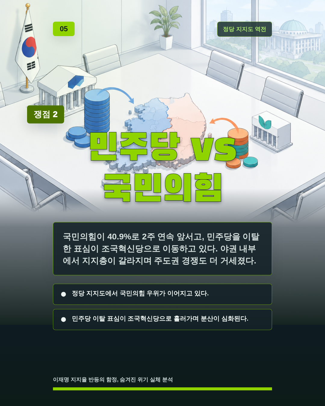 민주당 vs 국민의힘