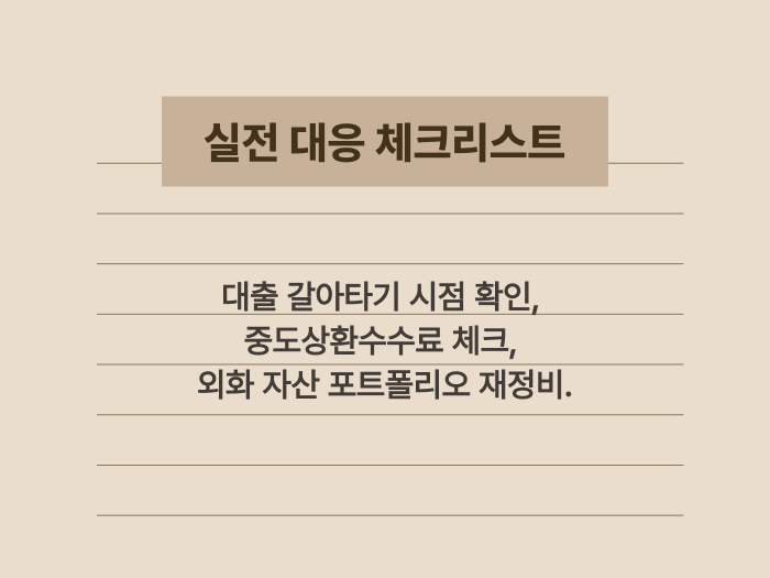 금리 변동기에 개인이 챙겨야 할 금융 실무 체크리스트 요약 카드