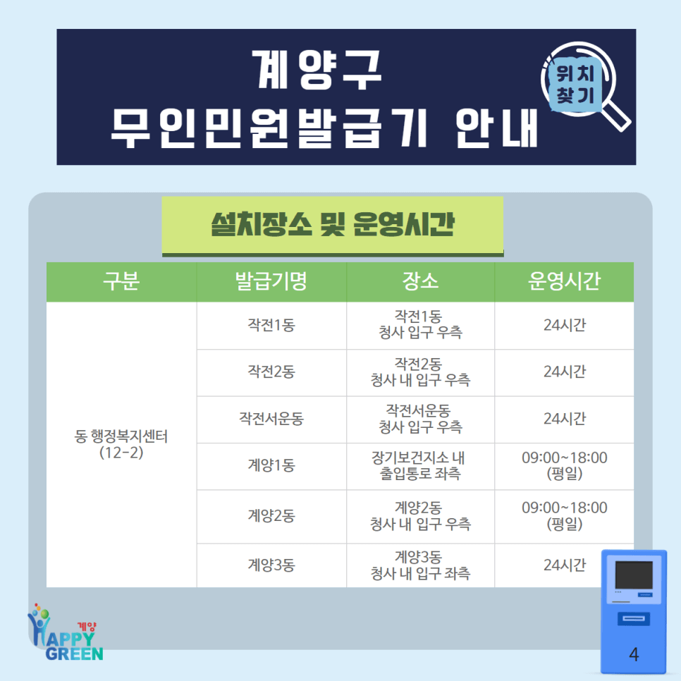 계양구 무인민원발급기