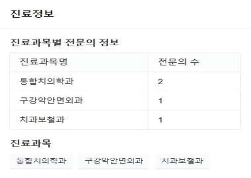 원더플란트치과의원 강북점