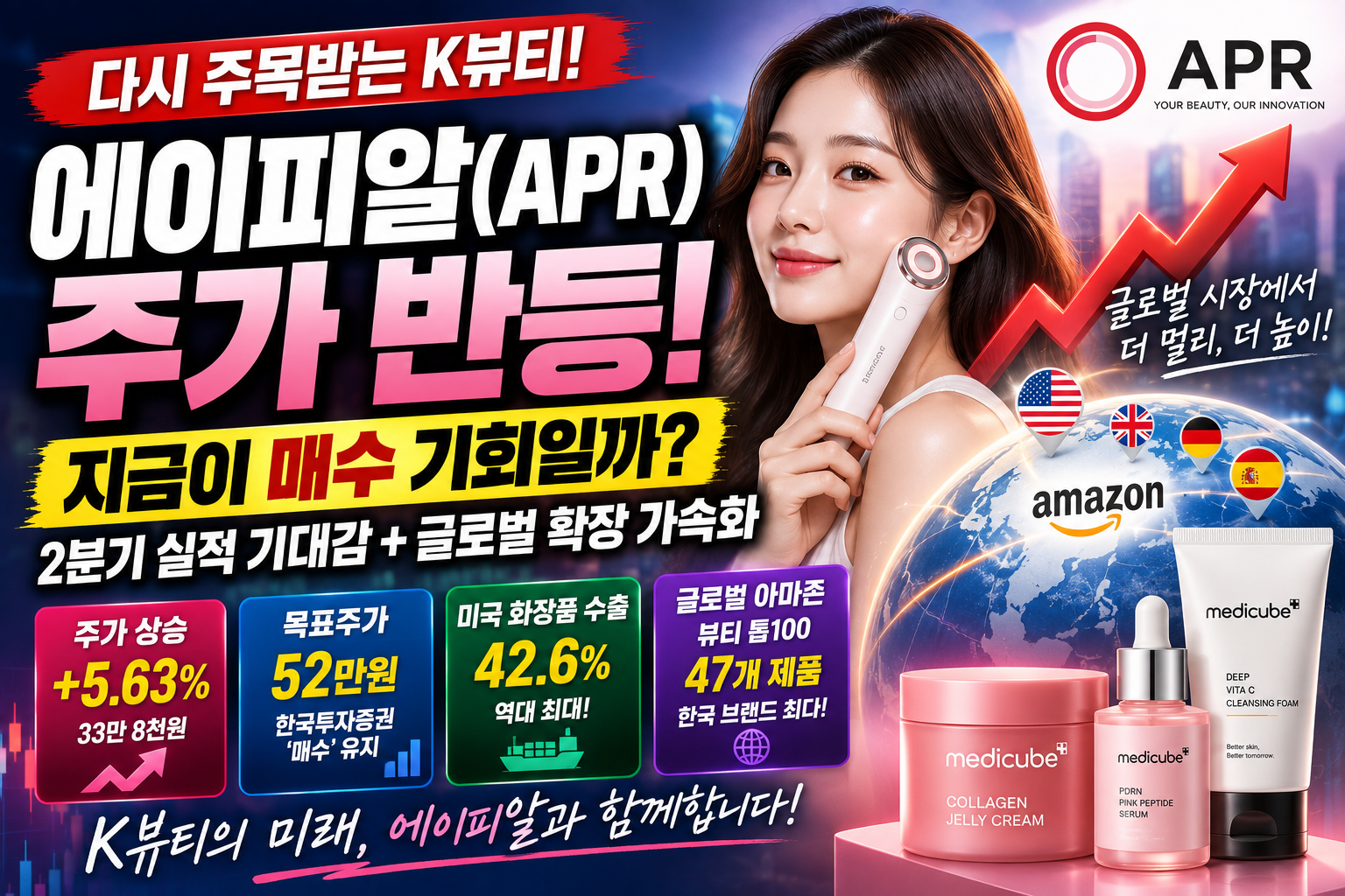 에이피알(APR) 주가 반등