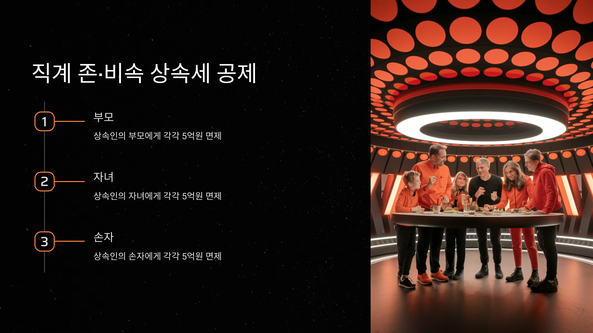 직계 존&middot;비속 상속세 공제
