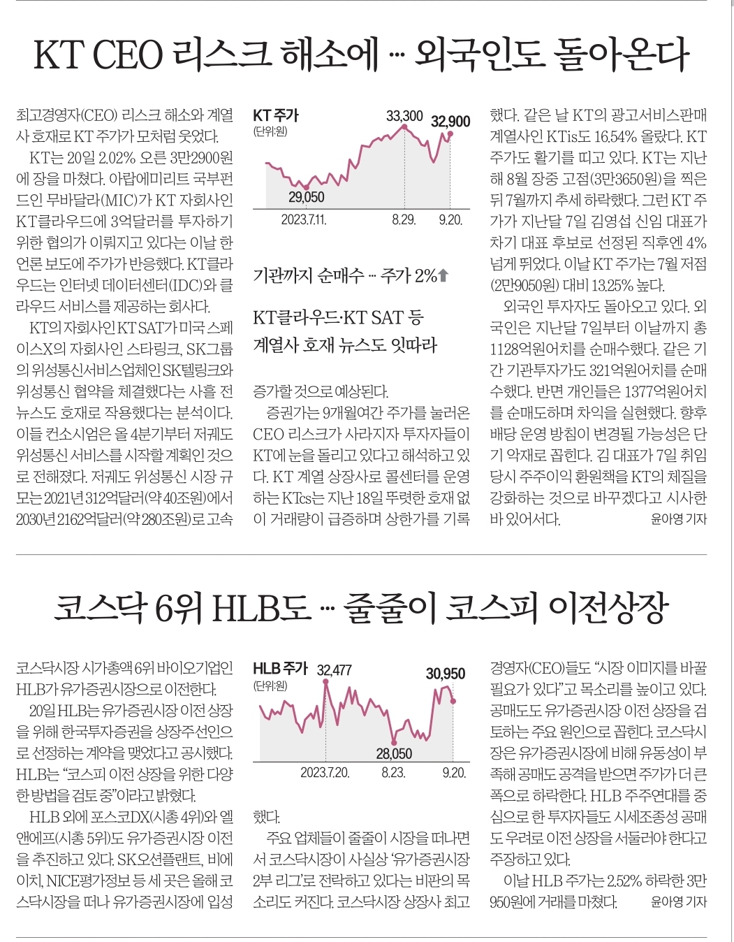 9월21일 목 경제뉴스 부동산뉴스 헤드라인뉴스 간추린뉴스