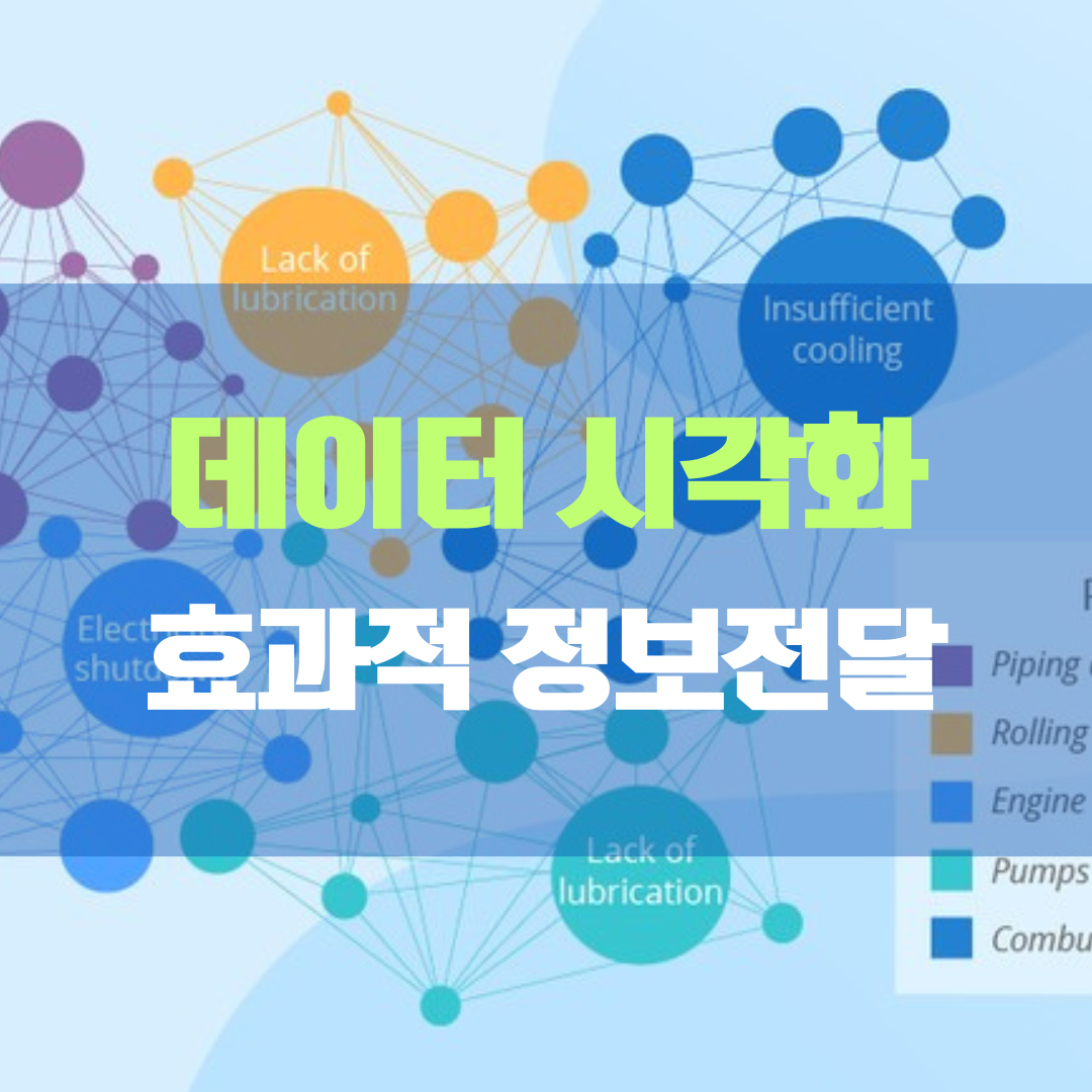 데이터 시각화