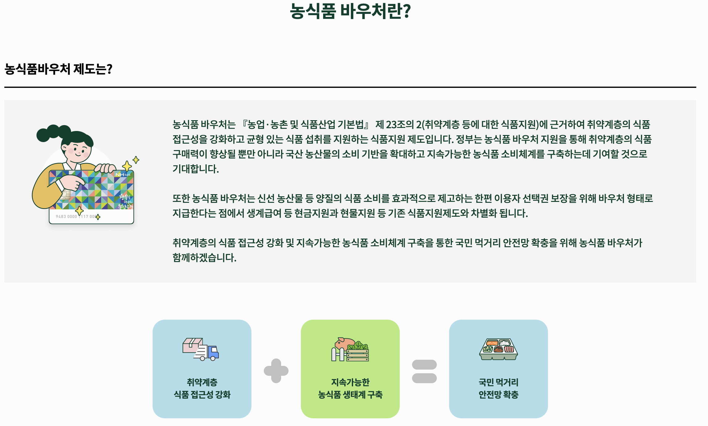 농식품 바우처 사용처 및 신청방법 총정리