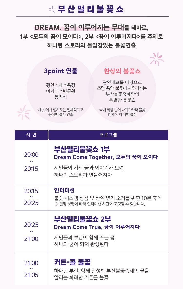 부산멀티불꽃쇼