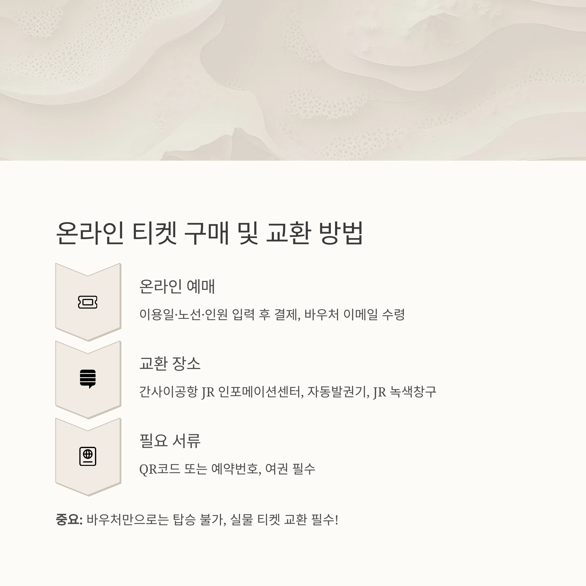 간사이 공항 - 교토 이동 하루카 티켓